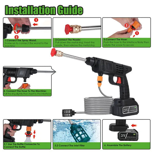 Cordless Pressure Washer Portable Electric Power Washer High Pressure