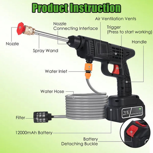Cordless Pressure Washer Portable Electric Power Washer High Pressure